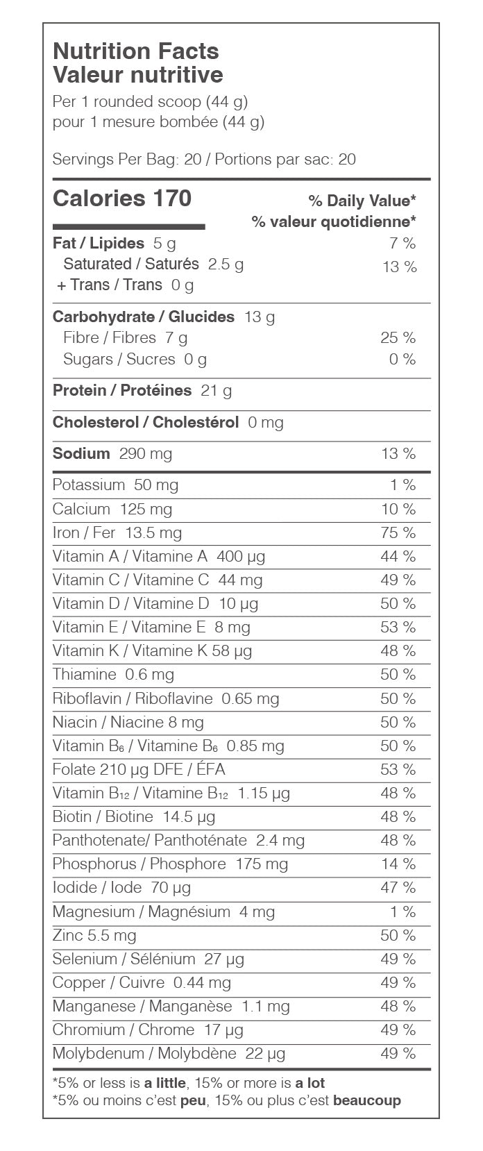 Informations Nutritionnelles