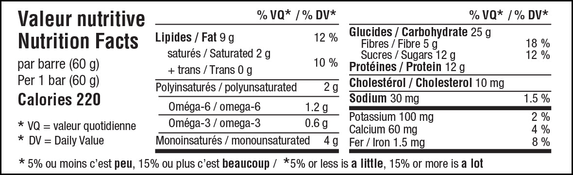 Informations Nutritionnelles