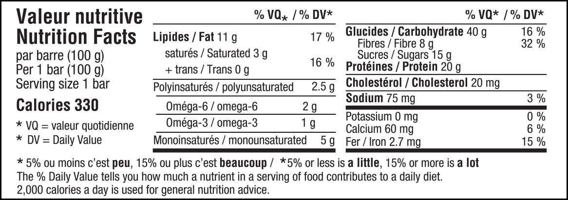 Informations Nutritionnelles
