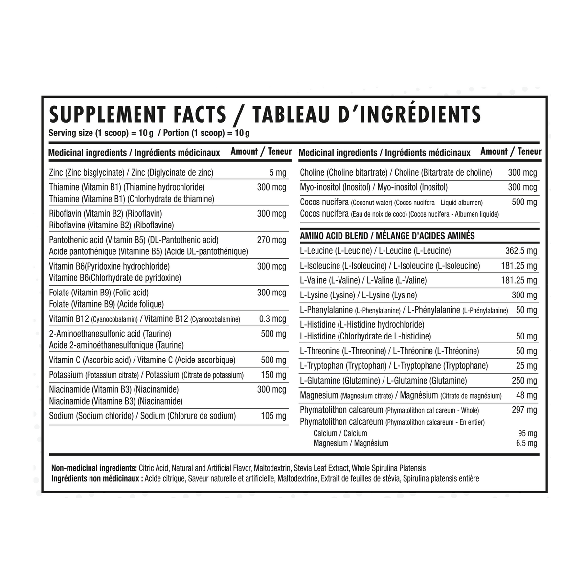 Informations Nutritionnelles