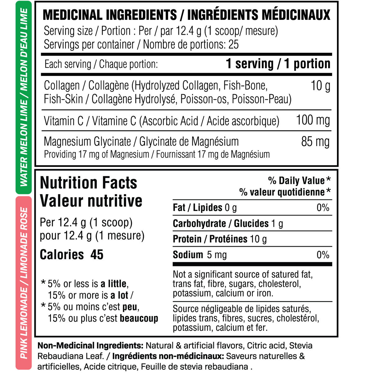 Nutritional Information