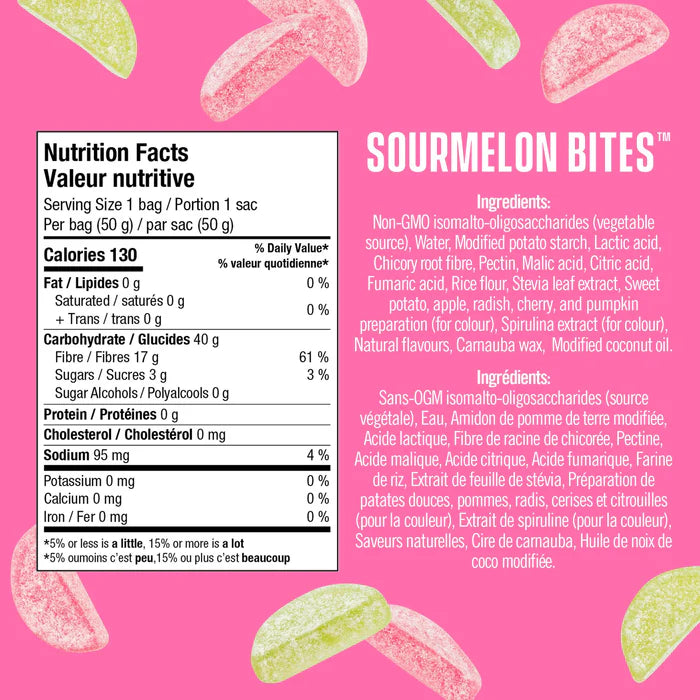 Informations Nutritionnelles