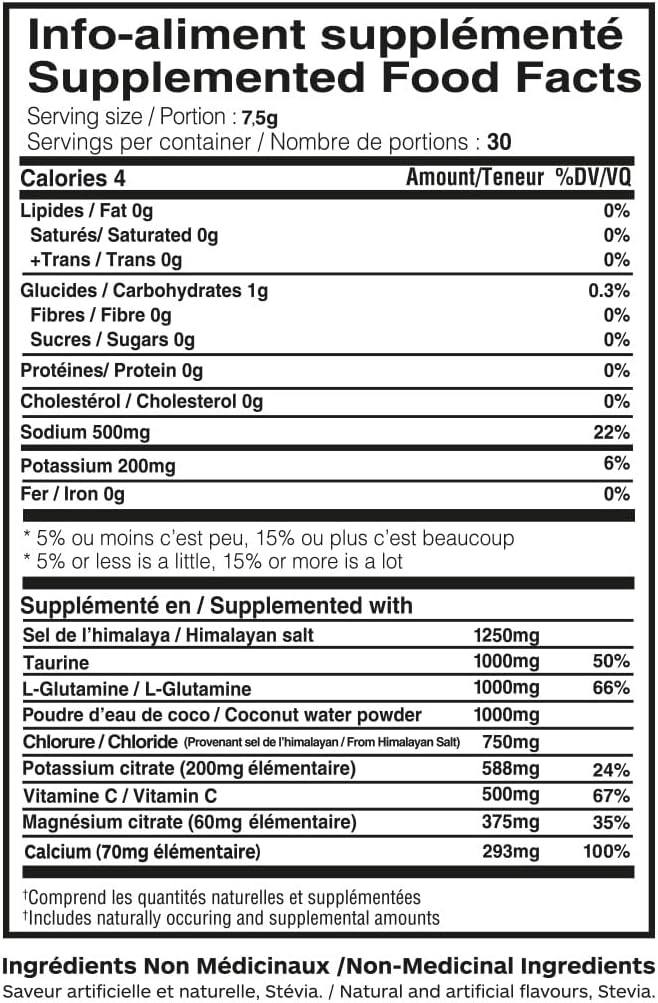 Informations Nutritionnelles