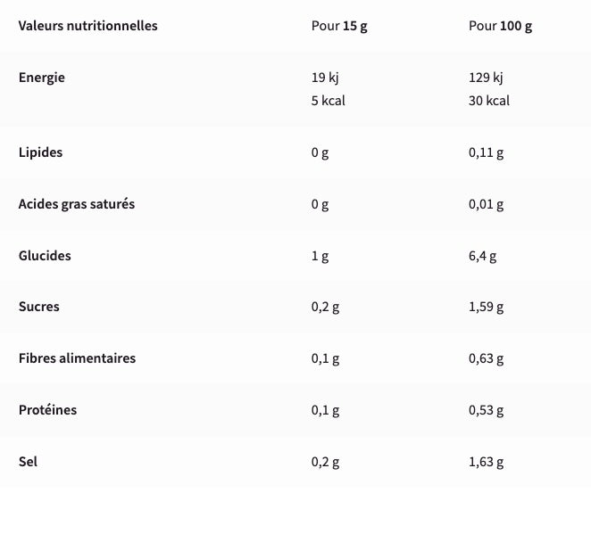 Nutritional Information