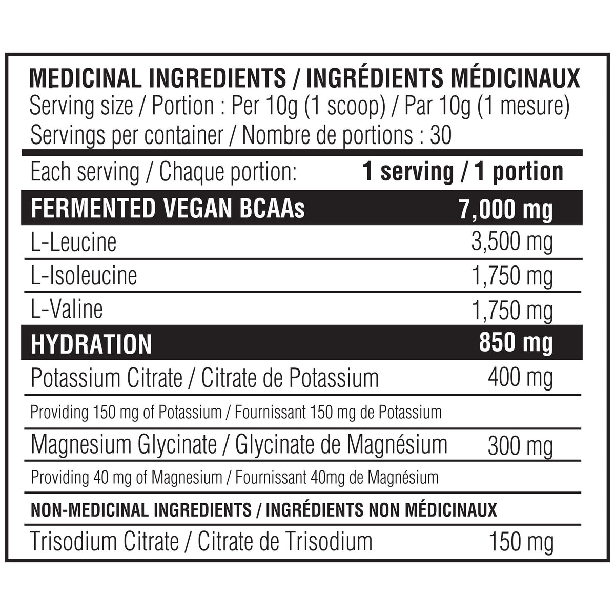 Informations Nutritionnelles