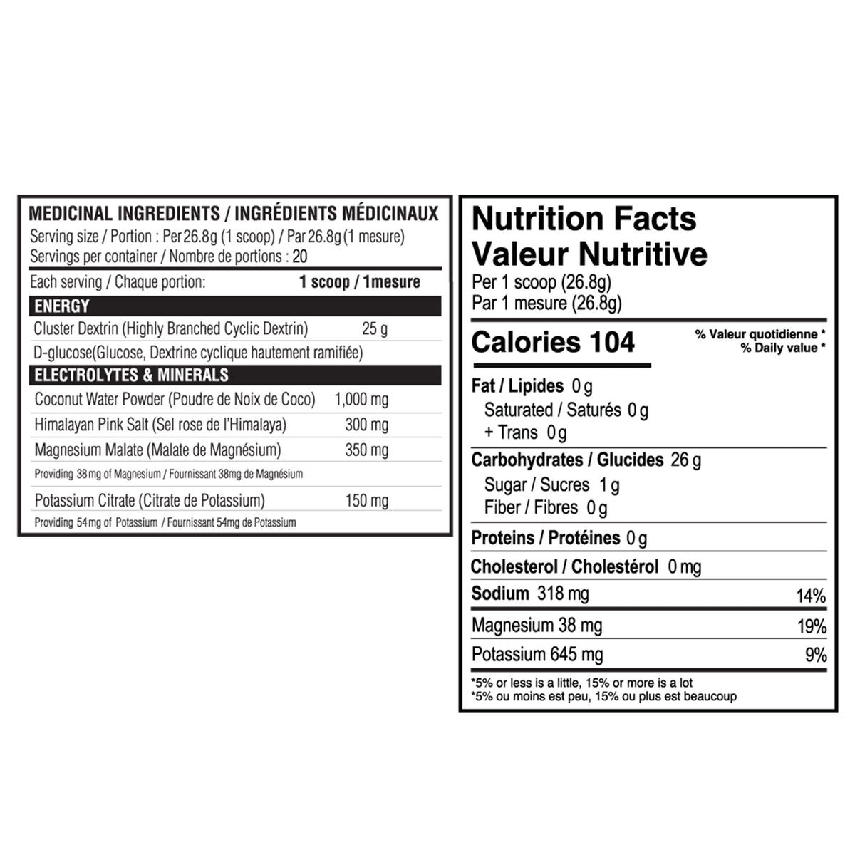 Informations Nutritionnelles