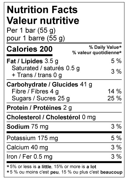 Informations Nutritionnelles