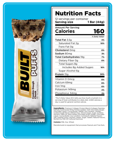 Informations Nutritionnelles