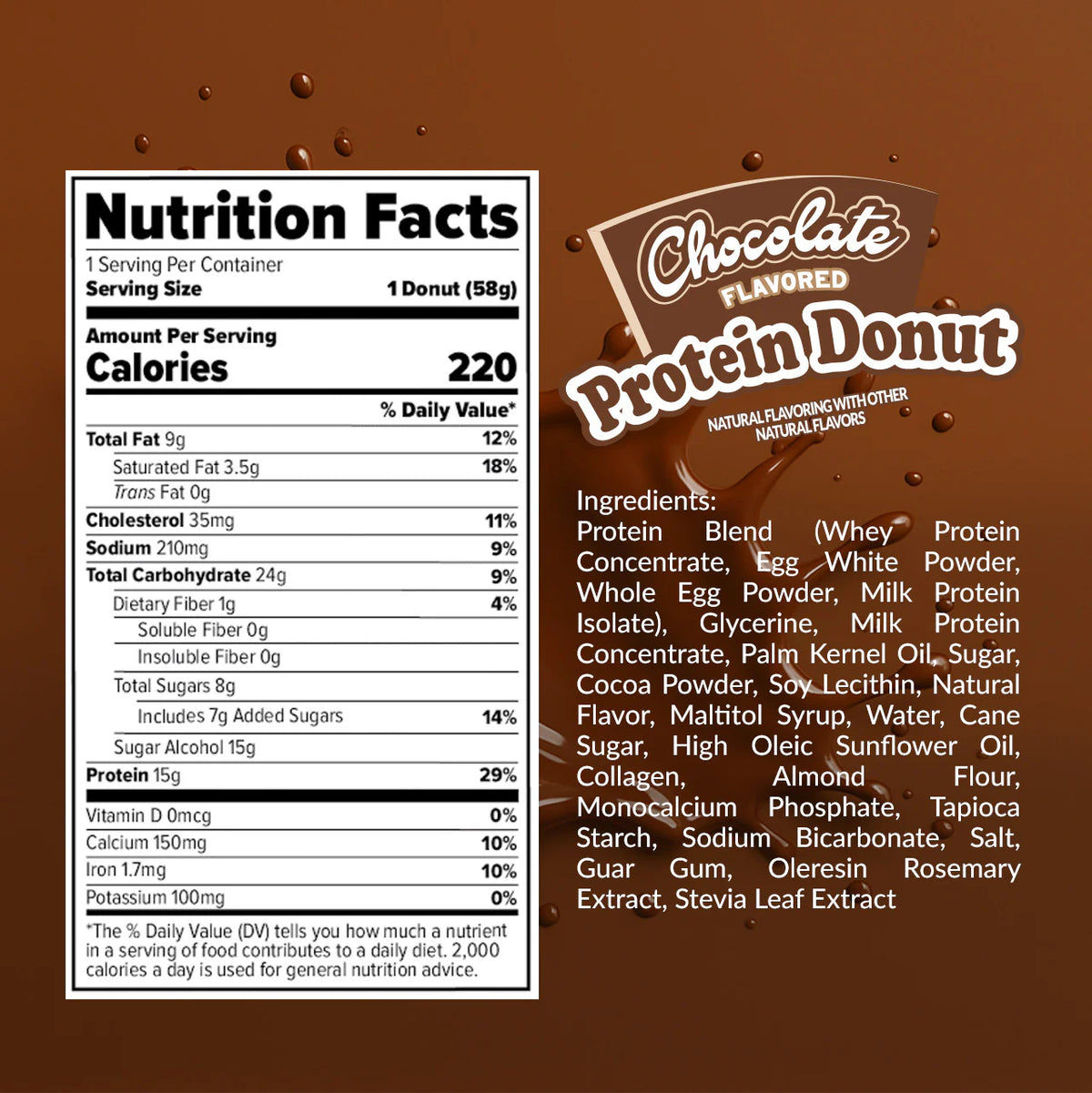 Informations Nutritionnelles
