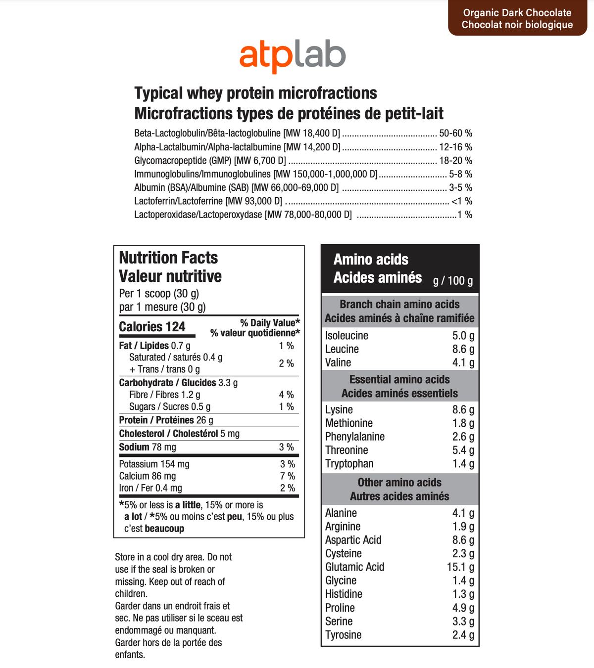 Informations Nutritionnelles