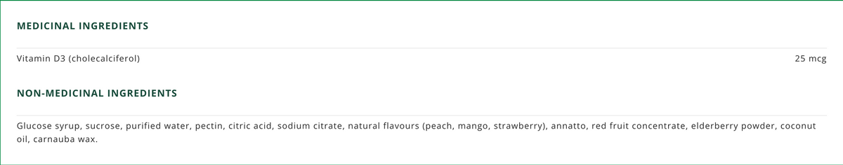 Nutritional Information