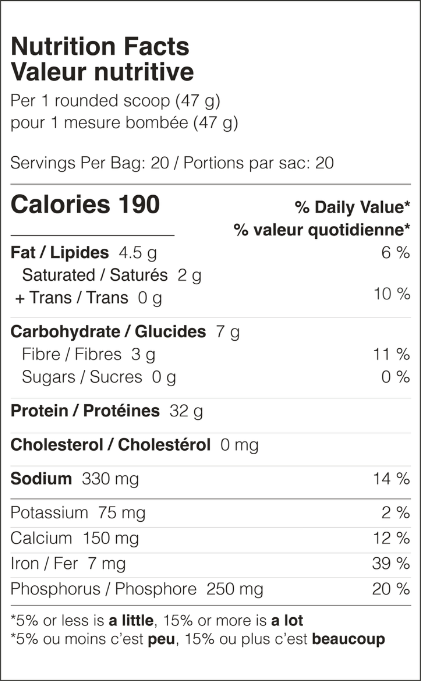 Informations Nutritionnelles