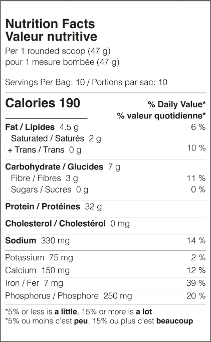 Informations Nutritionnelles