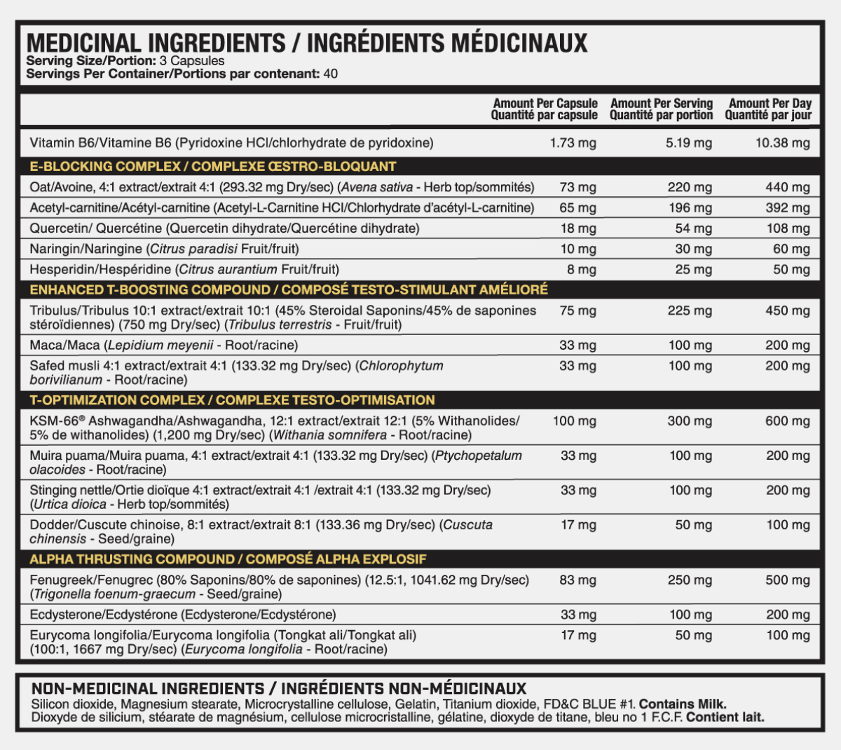 Nutritional Information