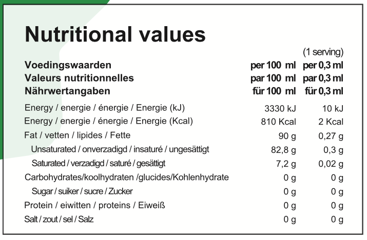 Informations Nutritionnelles