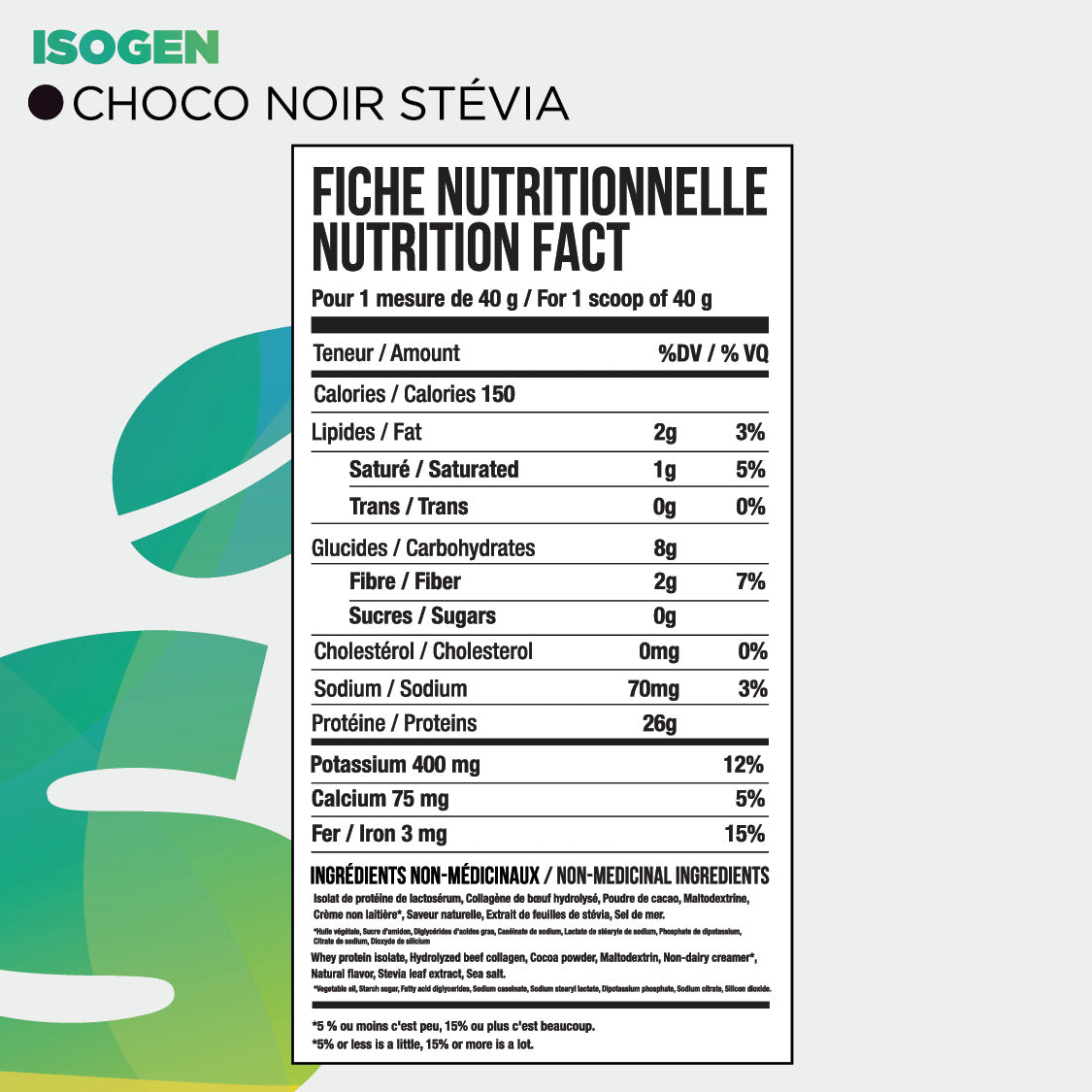 Informations nutritionnelles