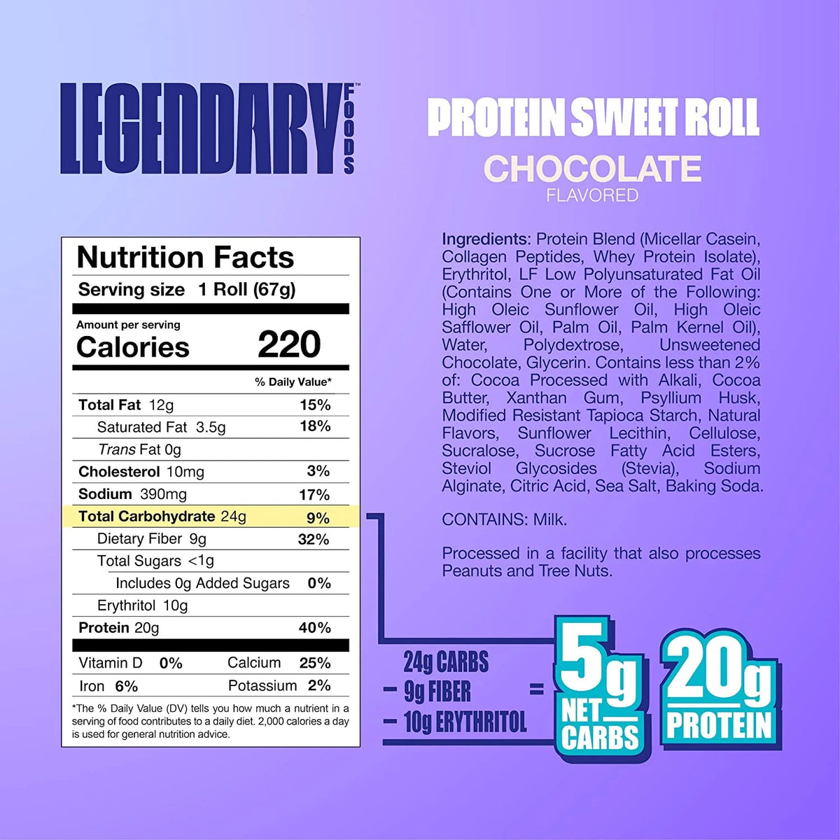 Nutritional Information