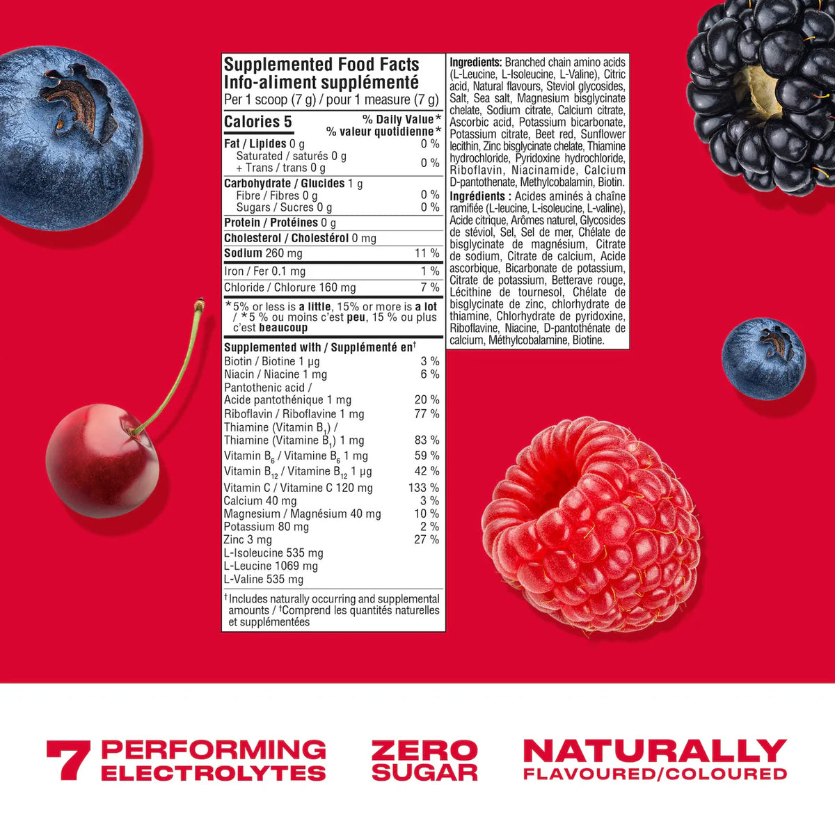 Informations Nutritionnelles