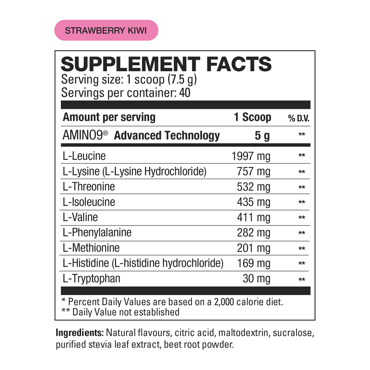 Informations Nutritionnelles