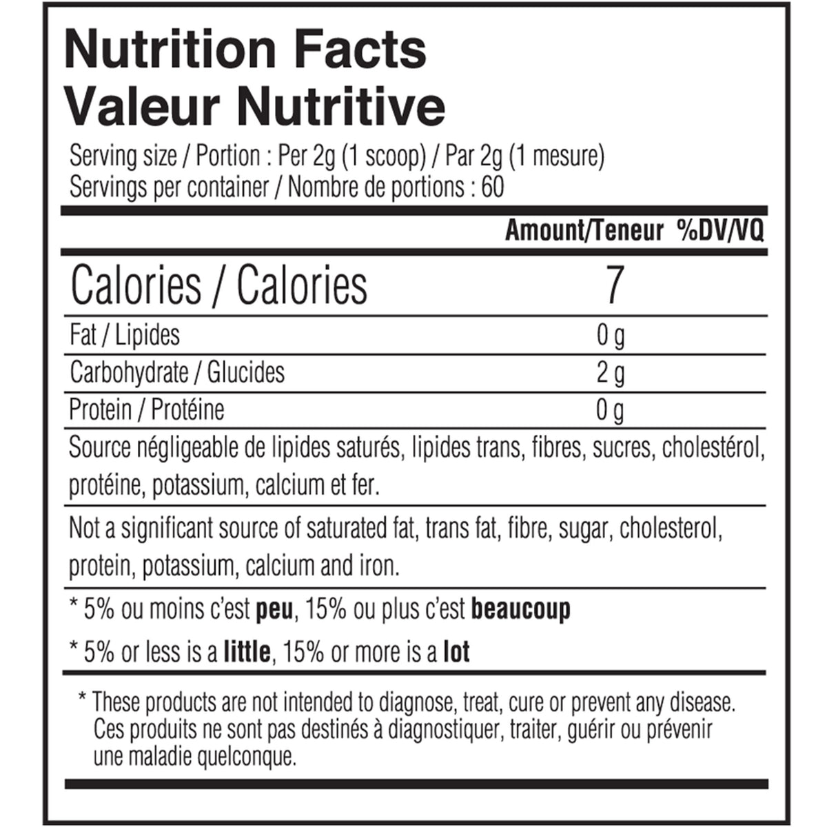Informations Nutritionnelles