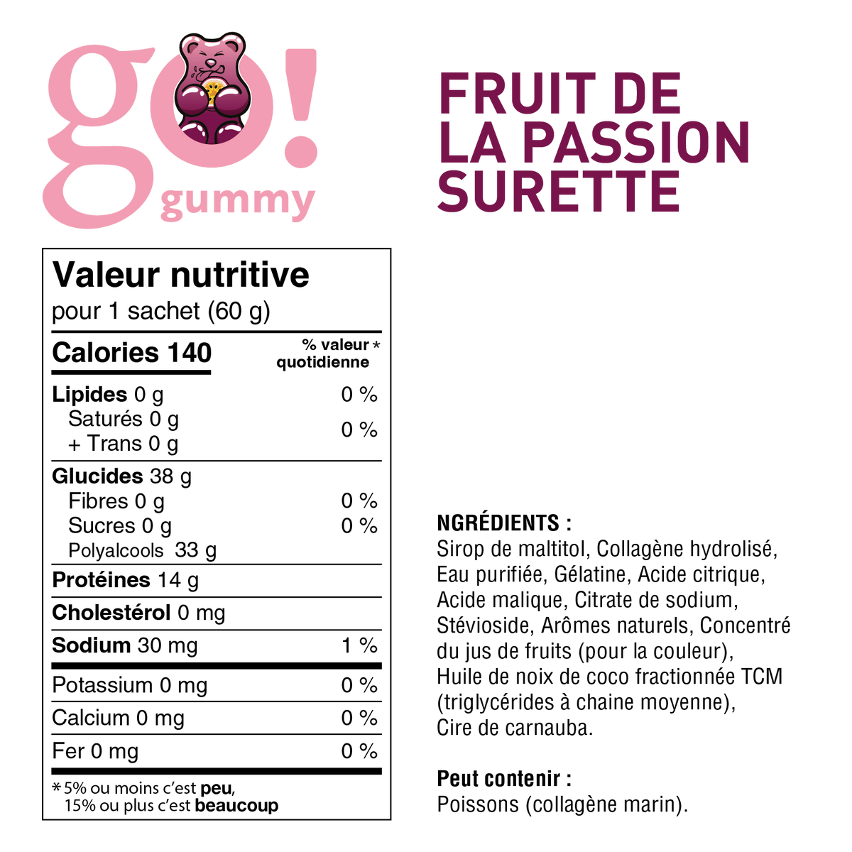 Informations Nutritionnelles