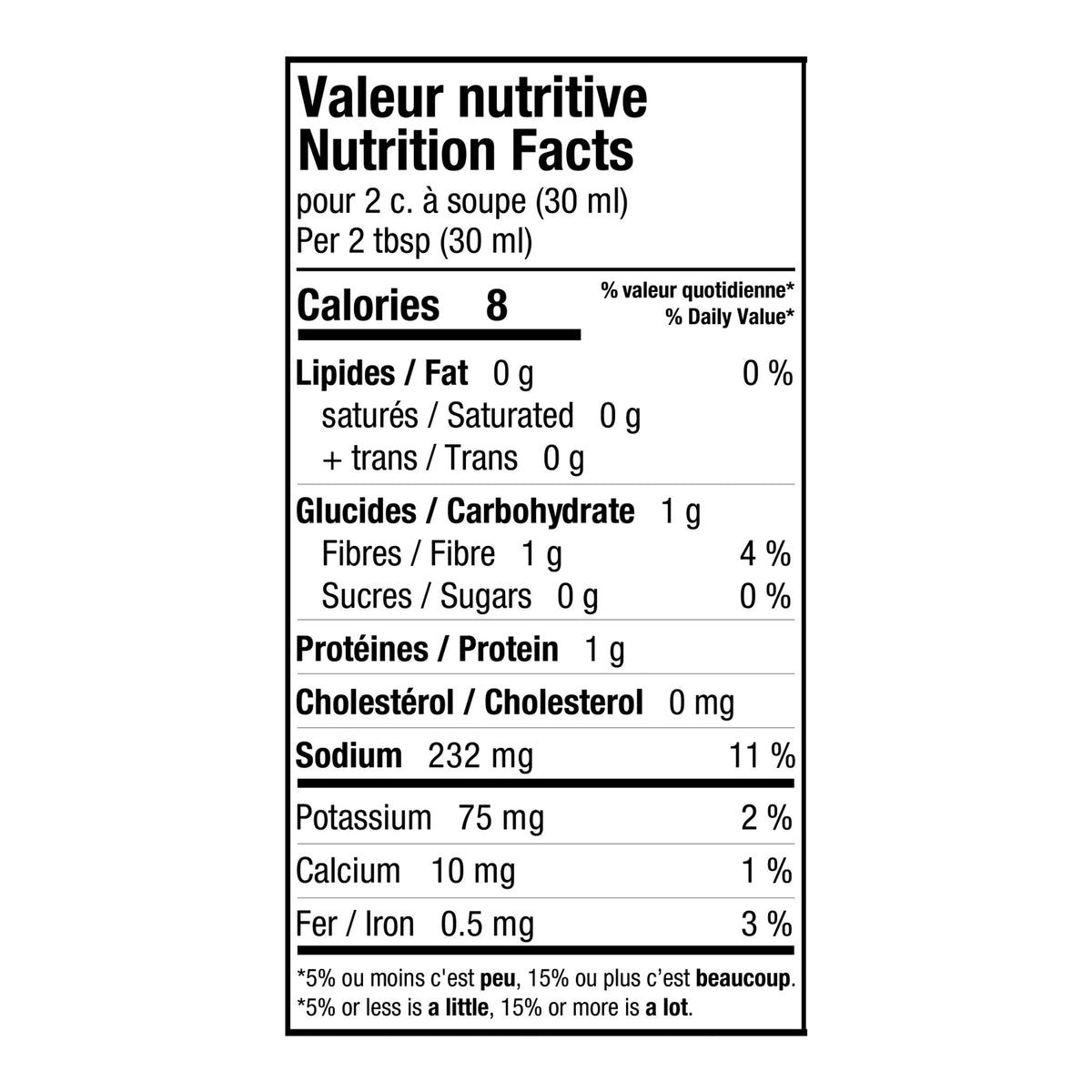 Informations Nutritionnelles