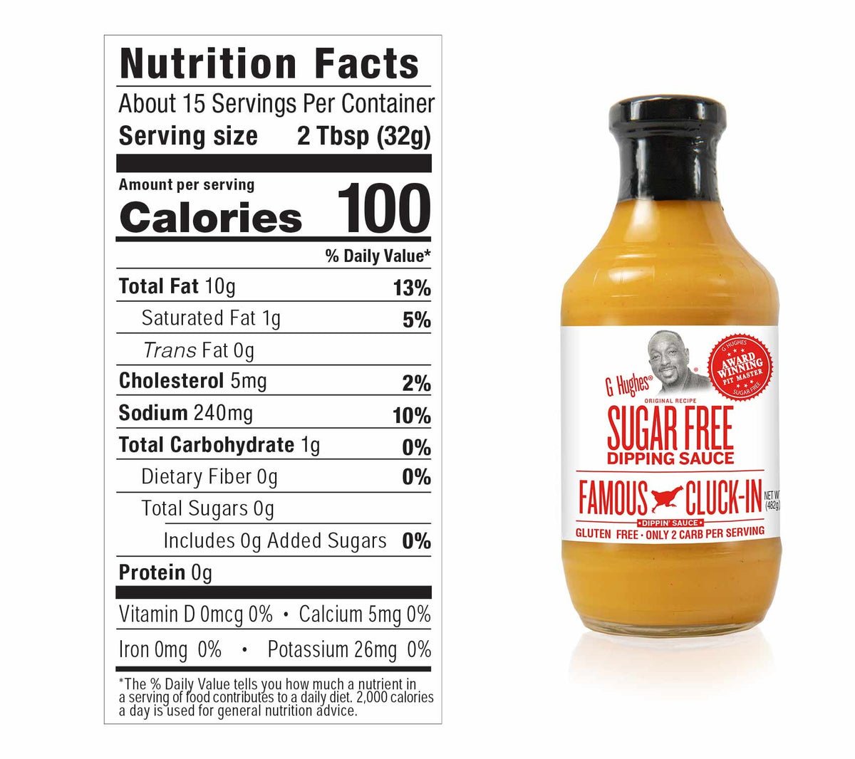 Informations Nutritionnelles