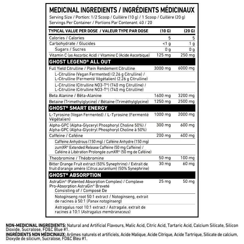 Informations Nutritionnelles