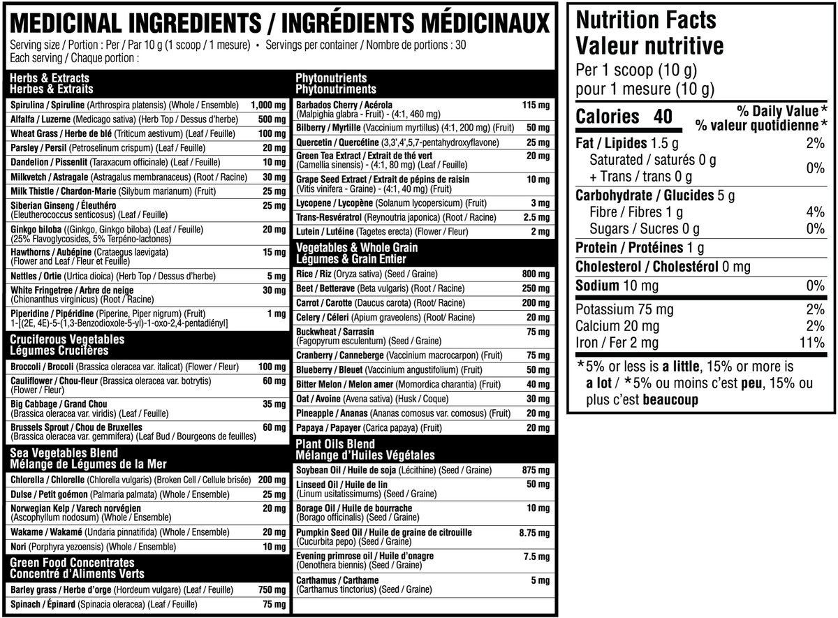 Informations Nutritionnelles