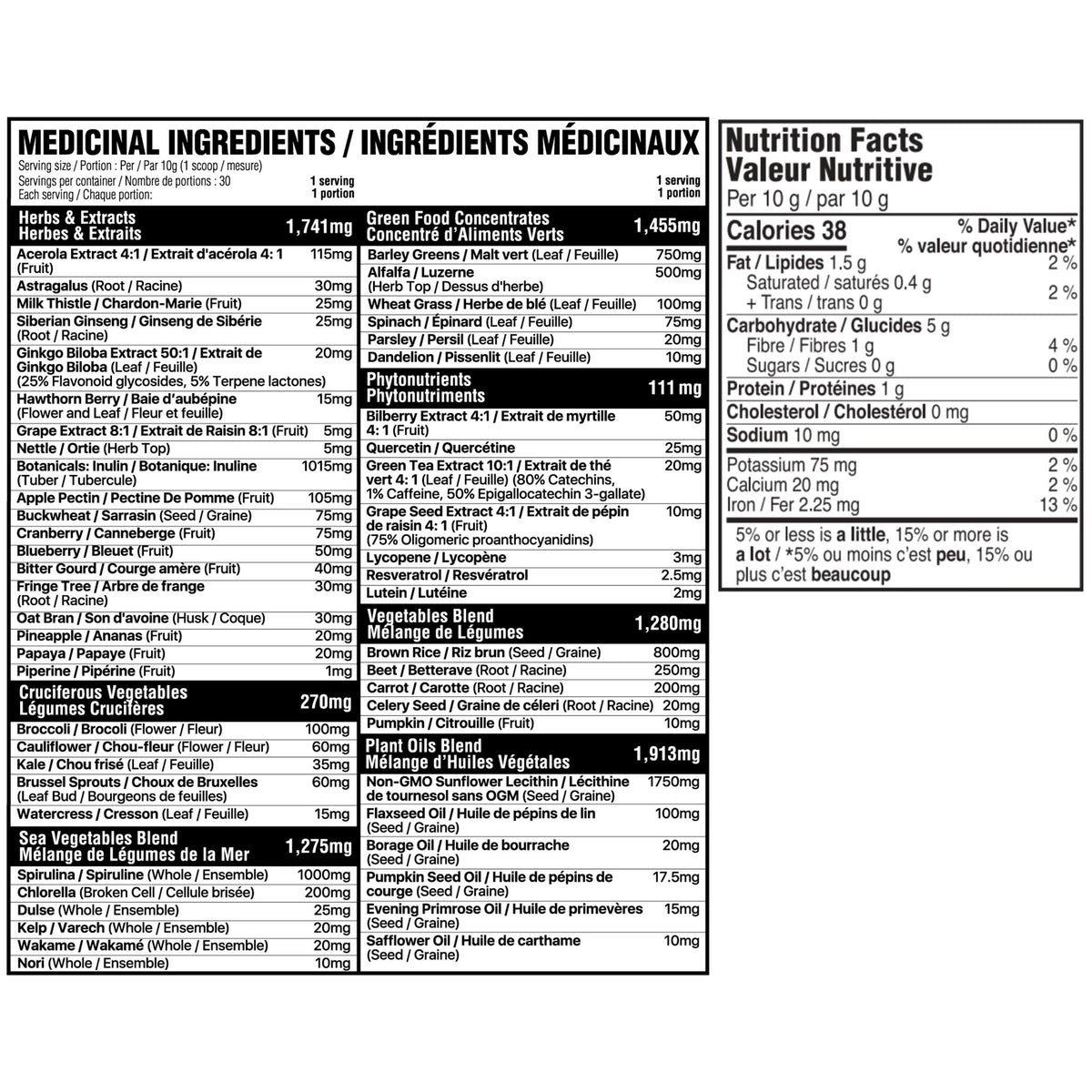 Informations Nutritionnelles