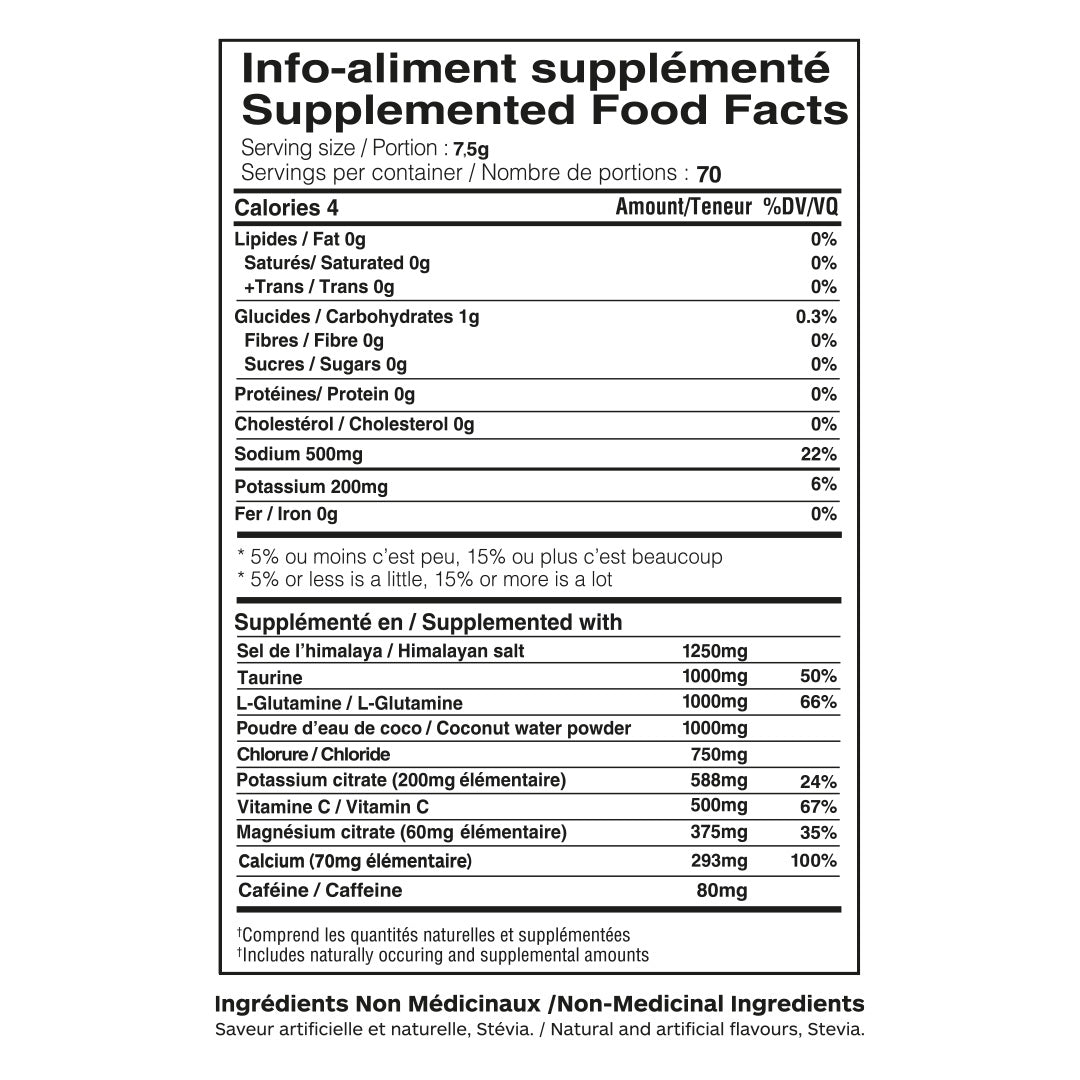 Informations Nutritionnelles