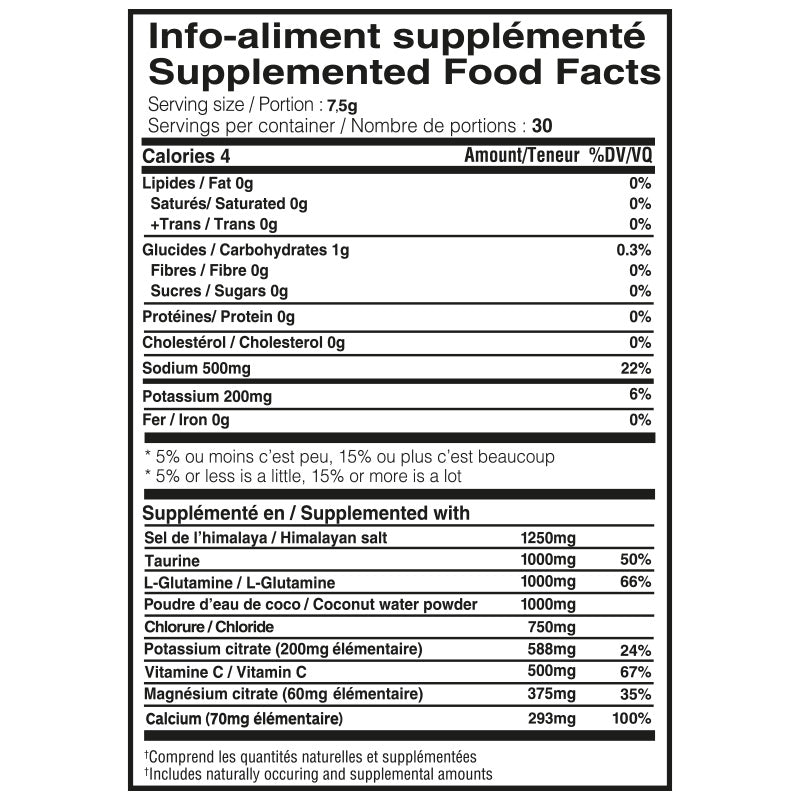 Informations Nutritionnelles