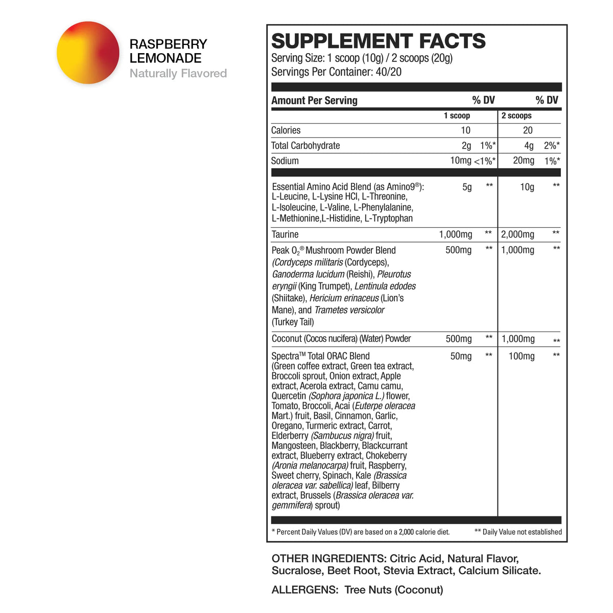 Nutritional Information