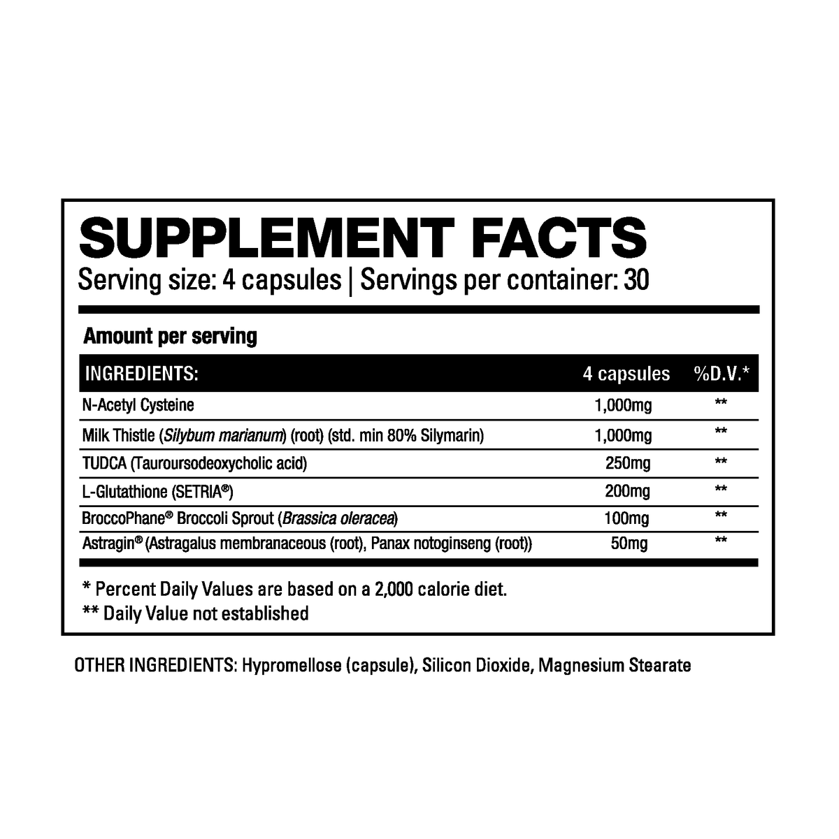 Informations Nutritionnelles