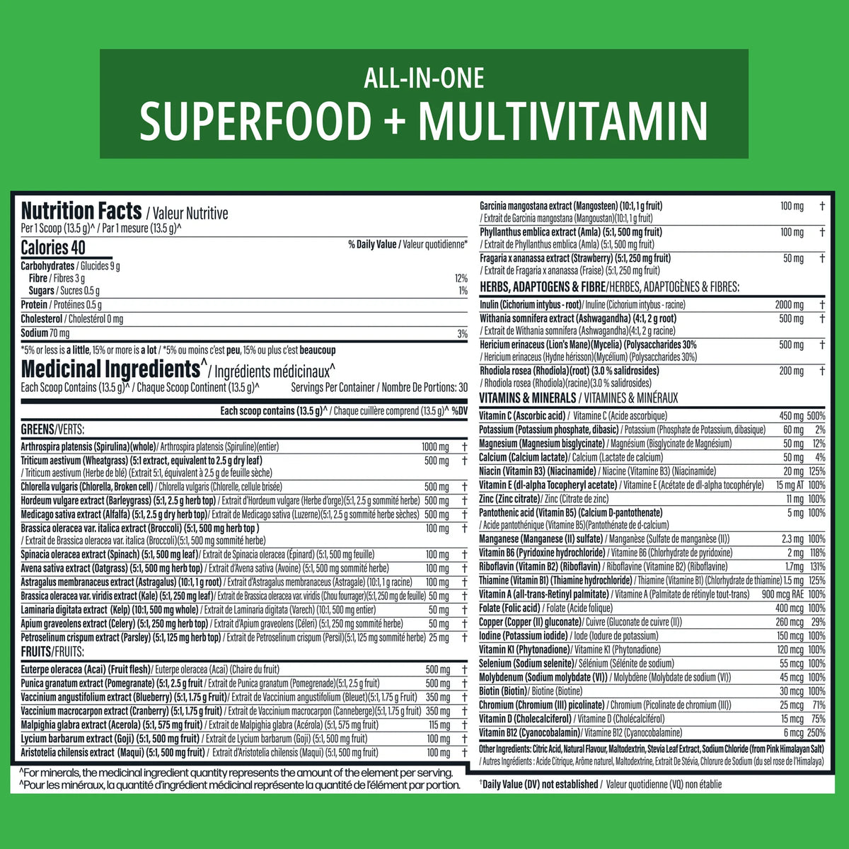 Informations Nutritionnelles
