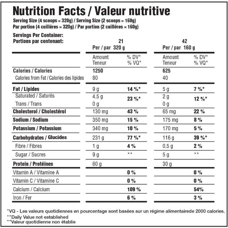 Informations Nutritionnelles