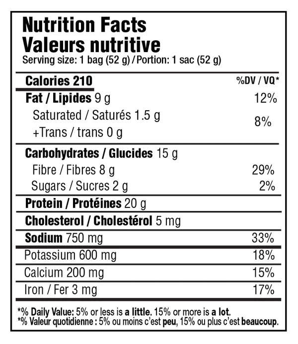 Informations Nutritionnelles