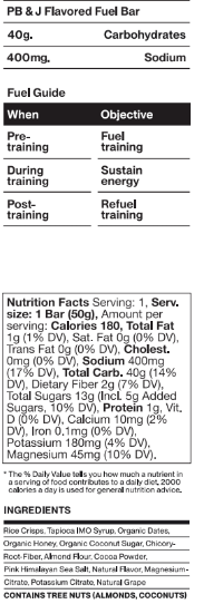 Informations Nutritionnelles