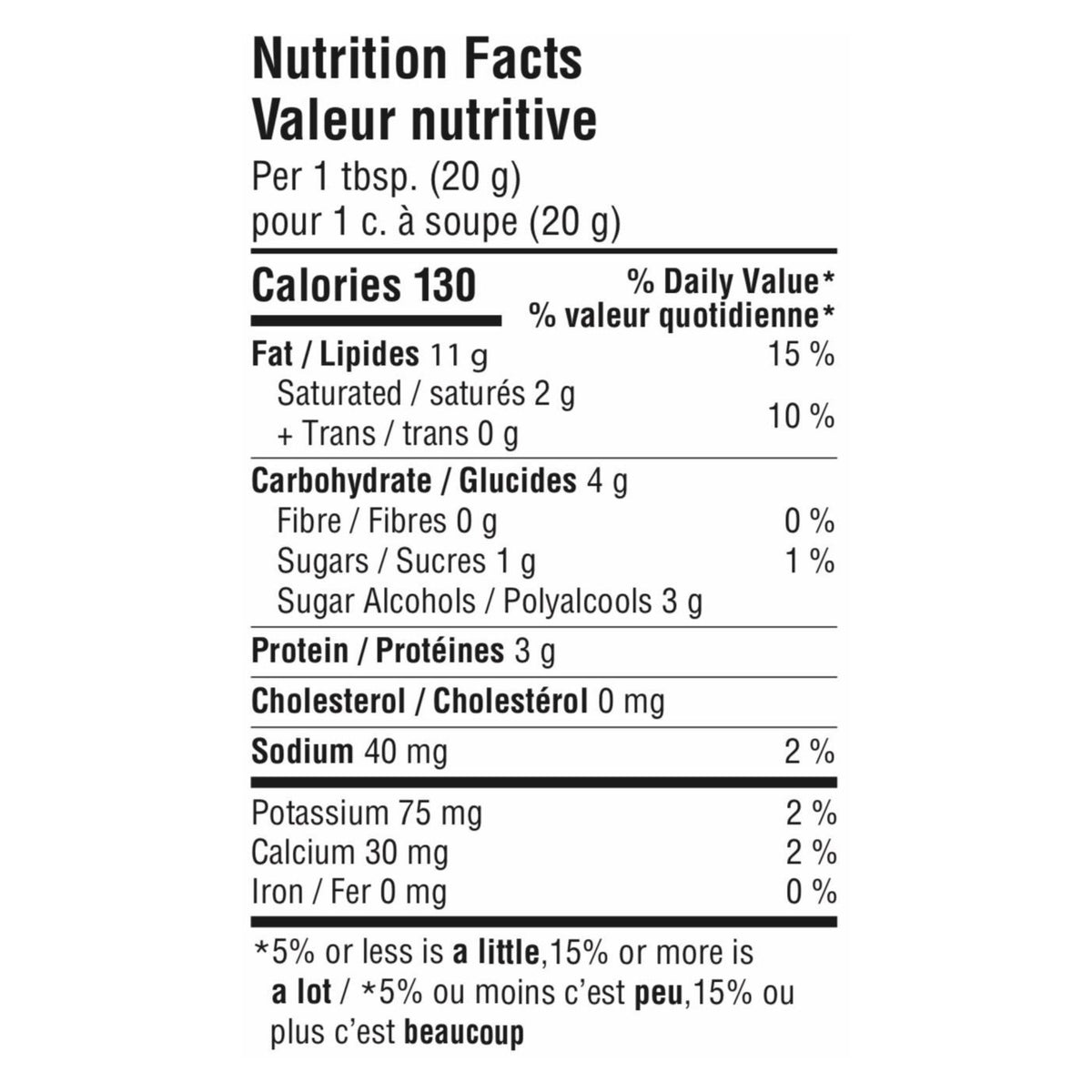Nutritional Information