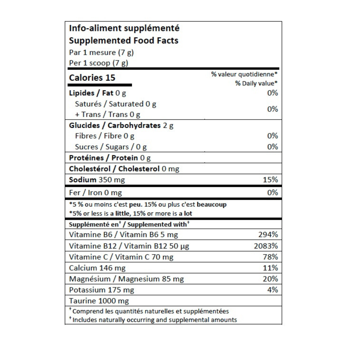 Informations Nutritionnelles