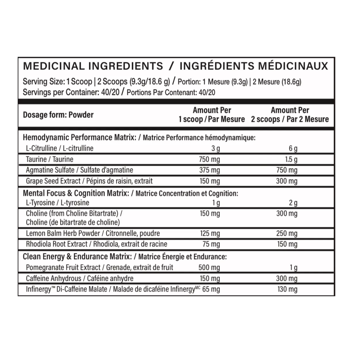 Informations Nutritionnelles