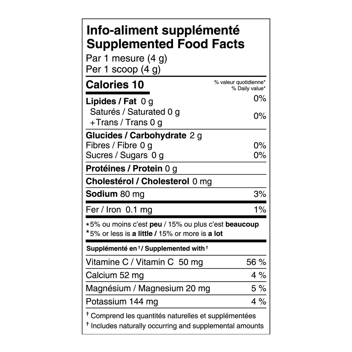 Informations Nutritionnelles