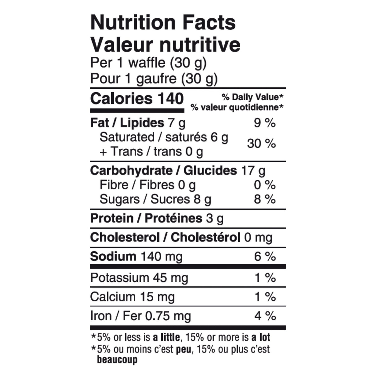 Informations Nutritionnelles