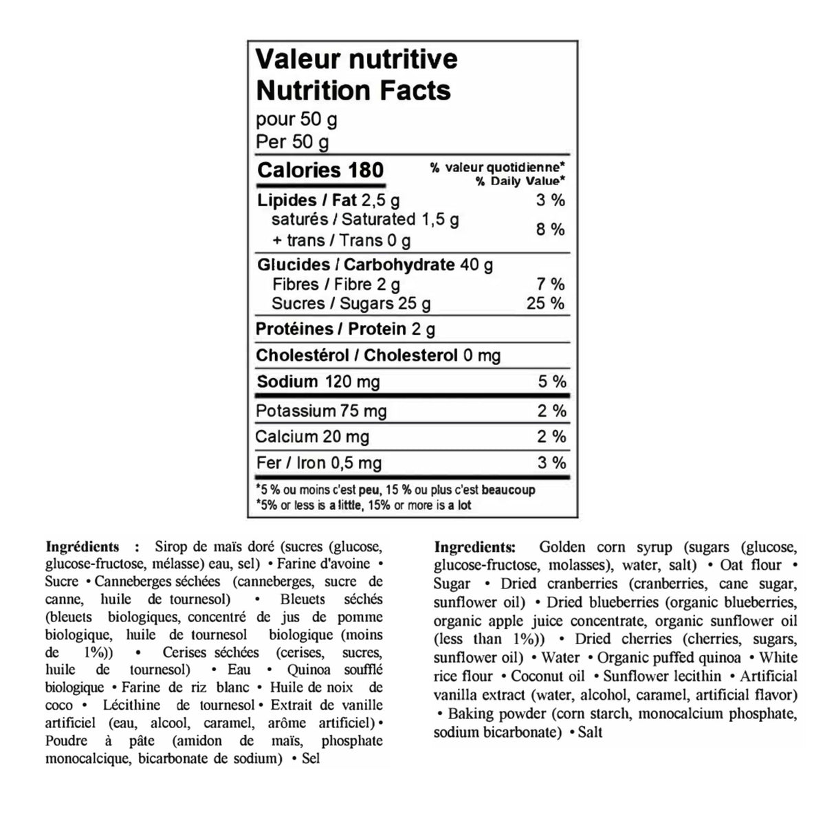 Informations Nutritionnelles