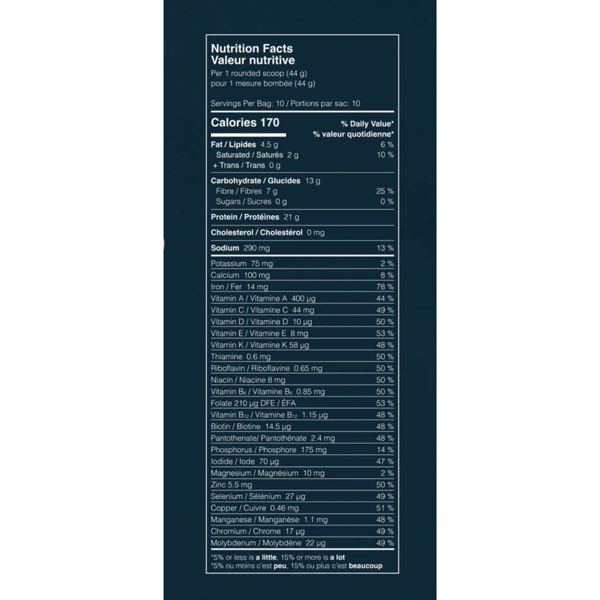 Informations Nutritionnelles