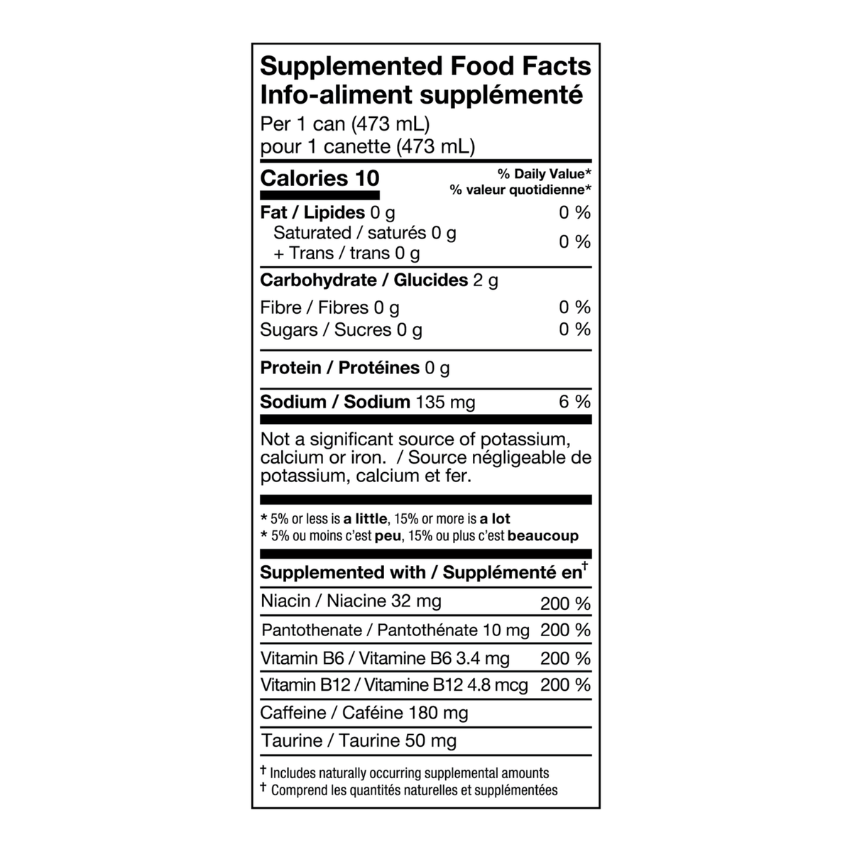 Informations Nutritionnelles