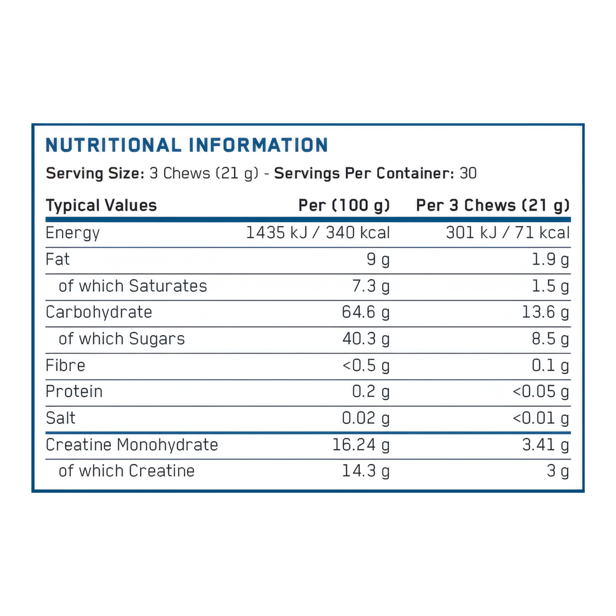 Nutritional Information