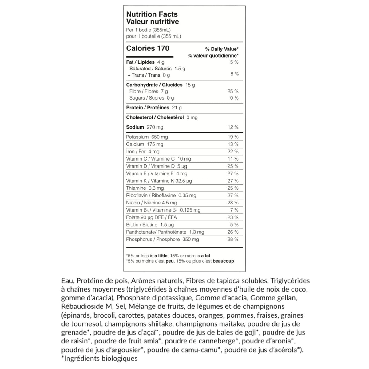 Informations Nutritionnelles