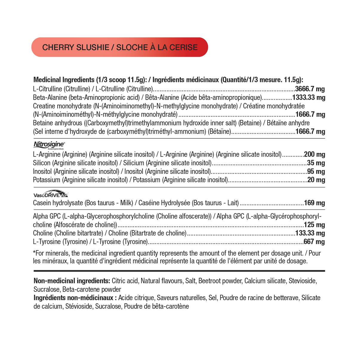 Informations Nutritionnelles