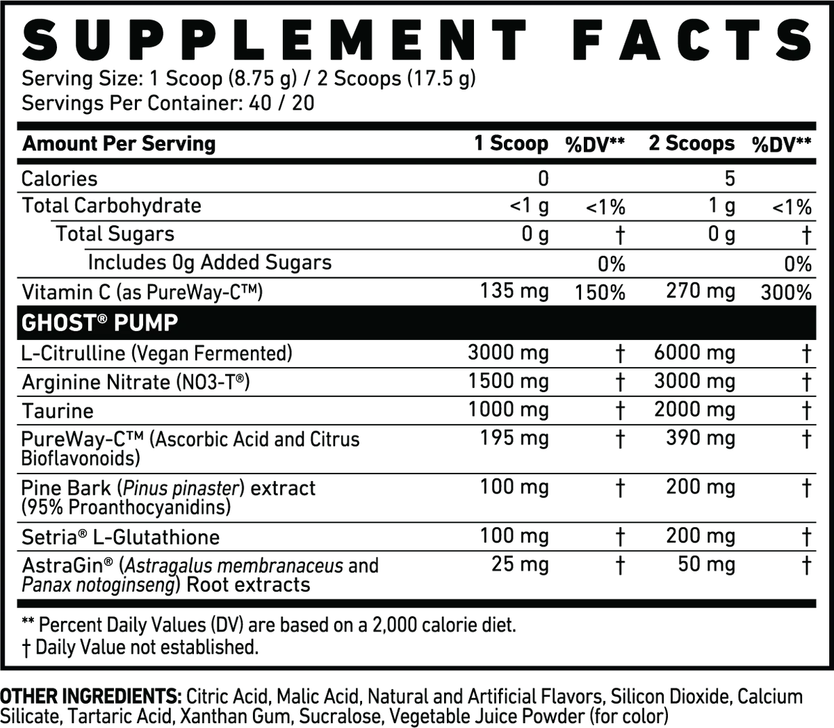 Informations Nutritionnelles